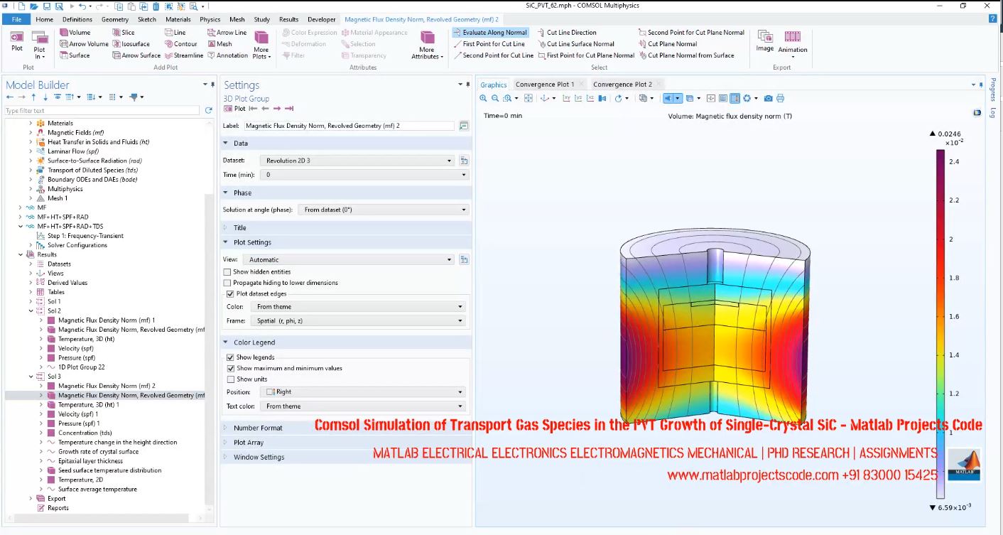 Comsol Simulation of Transport Gas Species in the PVT Growth of Single-Crystal SiC - Matlab Projects Code